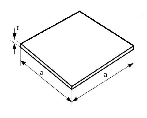Blacha stalowa formatka g/w 30x100x100 mm