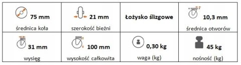 Zestaw kołowy skrętny 75mm nośn 45kg otwór 10,3