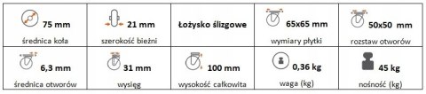 Zestaw kołowy skrętny 75mm nośność 45 kg