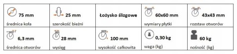 Zestaw kołowy skrętny guma 75mm nośność 60 kg