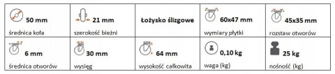 Zestaw kołowy skrętny polipropylen 50mm nośność 18