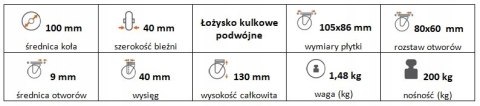 Zestaw kołowy skrętny z hamulcem 100mm nośn 200kg