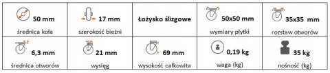 Zestaw kołowy skrętny z hamulcem 50mm nośność 35kg