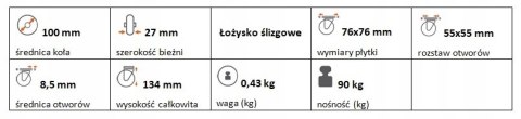 Zestaw kołowy stały 100mm nośność 90 kg