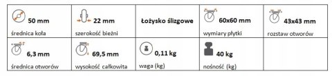 Zestaw kołowy stały 50mm nośność 40 kg