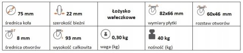 Zestaw kołowy stały 75mm nośność 40 kg