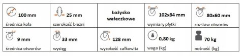 Zestaw kołowy skrętny guma 100mm nośność 70 kg