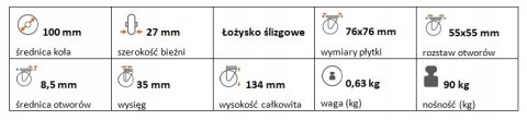 Zestaw kołowy skrętny z hamulcem 100mm nośność 90
