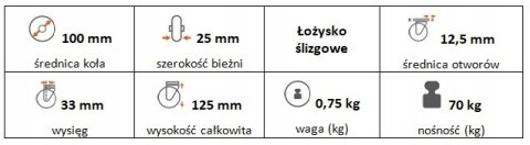 Zestaw kołowy skrętny z hamulcem 100mm nośn 70kg
