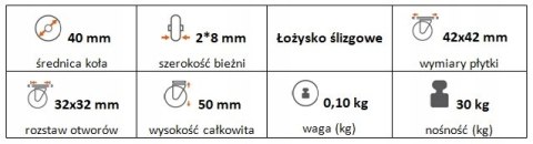 Zestaw kołowy meblowy skrętny 40mm (42x42)