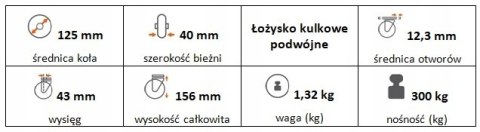 Zestaw kołowy skrętny 125mm nośn 300kg otwór 12,3