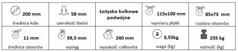Zestaw kołowy skrętny 200mm nośność 235 kg