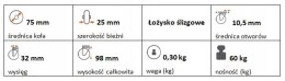 Zestaw kołowy skrętny z hamulcem 75mm nośność 60kg