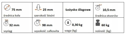 Zestaw kołowy skrętny z hamulcem 75mm nośność 60kg