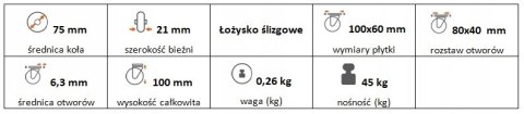 Zestaw kołowy stały 75mm nośność 45 kg