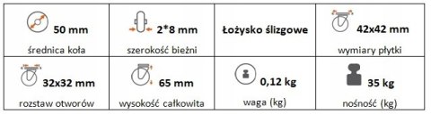 Zestaw kołowy meblowy skrętny 50mm (42x42)