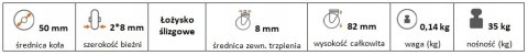 Zestaw kołowy meblowy skrętny 50mm trzpień+tuleja