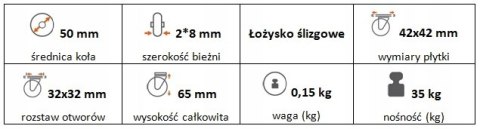 Zestaw kołowy meblowy skrętny hamulec 50mm (42x42)