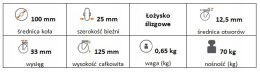 Zestaw kołowy skrętny 100mm nośn 70 kg otwór 12,5