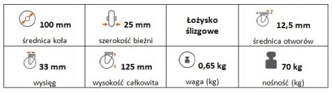 Zestaw kołowy skrętny 100mm nośn 70 kg otwór 12,5