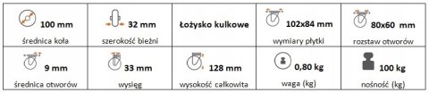 Zestaw kołowy skrętny 100mm nośność 100 kg