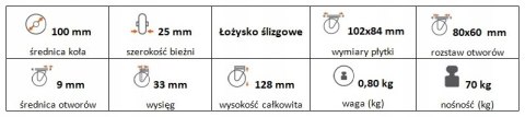 Zestaw kołowy skrętny 100mm nośność 70 kg