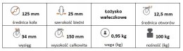 Zestaw kołowy skrętny 125mm nośność 100kg otwór 12
