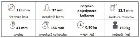 Zestaw kołowy skrętny 125mm otwór 12,3