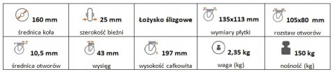 Zestaw kołowy skrętny 160mm nośność 150 kg