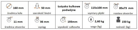 Zestaw kołowy skrętny 160mm nośność 150 kg