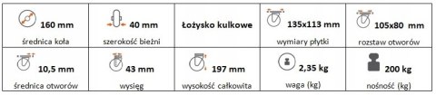 Zestaw kołowy skrętny 160mm nośność 200 kg