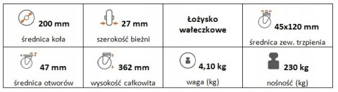 Zestaw kołowy skrętny 200mm (37/45) trzpień
