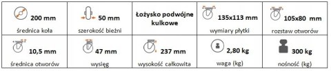 Zestaw kołowy skrętny 200mm nośność 300 kg