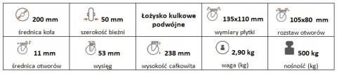 Zestaw kołowy skrętny 200mm nośność 500 kg