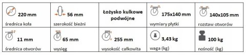 Zestaw kołowy skrętny 220mm nośność 100 kg