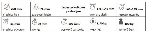 Zestaw kołowy skrętny 260mm nośność 100 kg