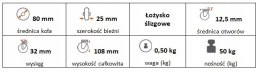 Zestaw kołowy skrętny 80mm nośn 50kg otwór 12,5