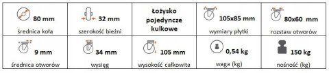 Zestaw kołowy skrętny 80mm nośność 150 kg