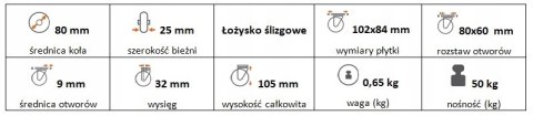 Zestaw kołowy skrętny 80mm nośność 50 kg