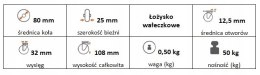 Zestaw kołowy skrętny 80mm nośność 50kg otwór 12,5