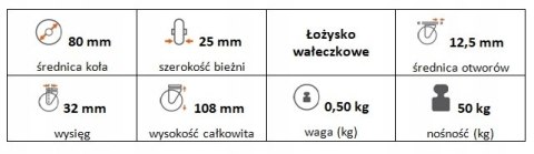 Zestaw kołowy skrętny 80mm nośność 50kg otwór 12,5