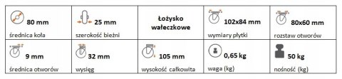 Zestaw kołowy skrętny guma 80mm nośność 50 kg