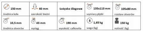 Zestaw kołowy skrętny polipropylen 150mm nośn 150k