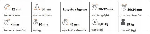 Zestaw kołowy skrętny polipropylen 32mm nośność 15