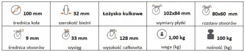 Zestaw kołowy skrętny z hamulcem 100mm nośn 100kg