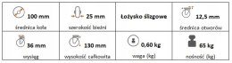 Zestaw kołowy skrętny z hamulcem 100mm nośn 65kg