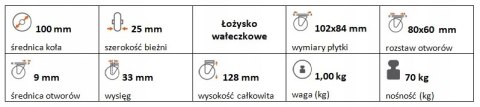 Zestaw kołowy skrętny z hamulcem 100mm nośn. 70kg