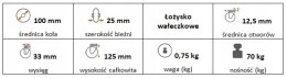 Zestaw kołowy skrętny z hamulcem 100mm nośn 70kg