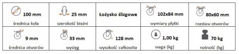 Zestaw kołowy skrętny z hamulcem 100mm nośność 70k