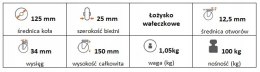 Zestaw kołowy skrętny z hamulcem 125mm nośność 100